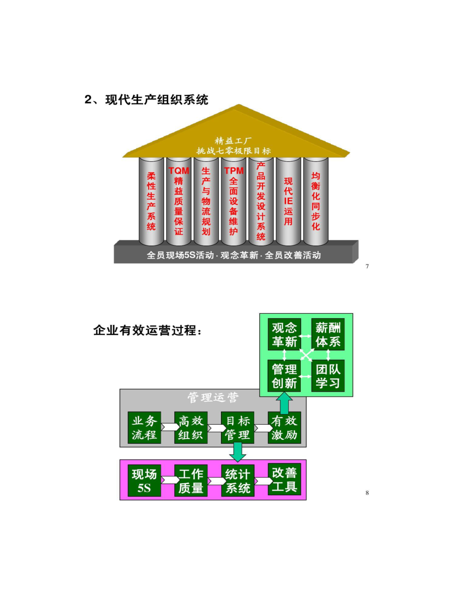 精益生產與平面設計 JIT思維如何提升設計效率與創(chuàng)造力