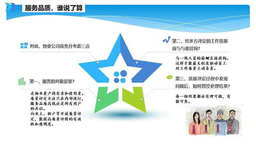 智慧物業管理 敢問路在何方